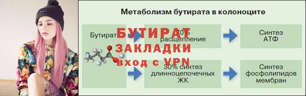 мет Переславль-Залесский
